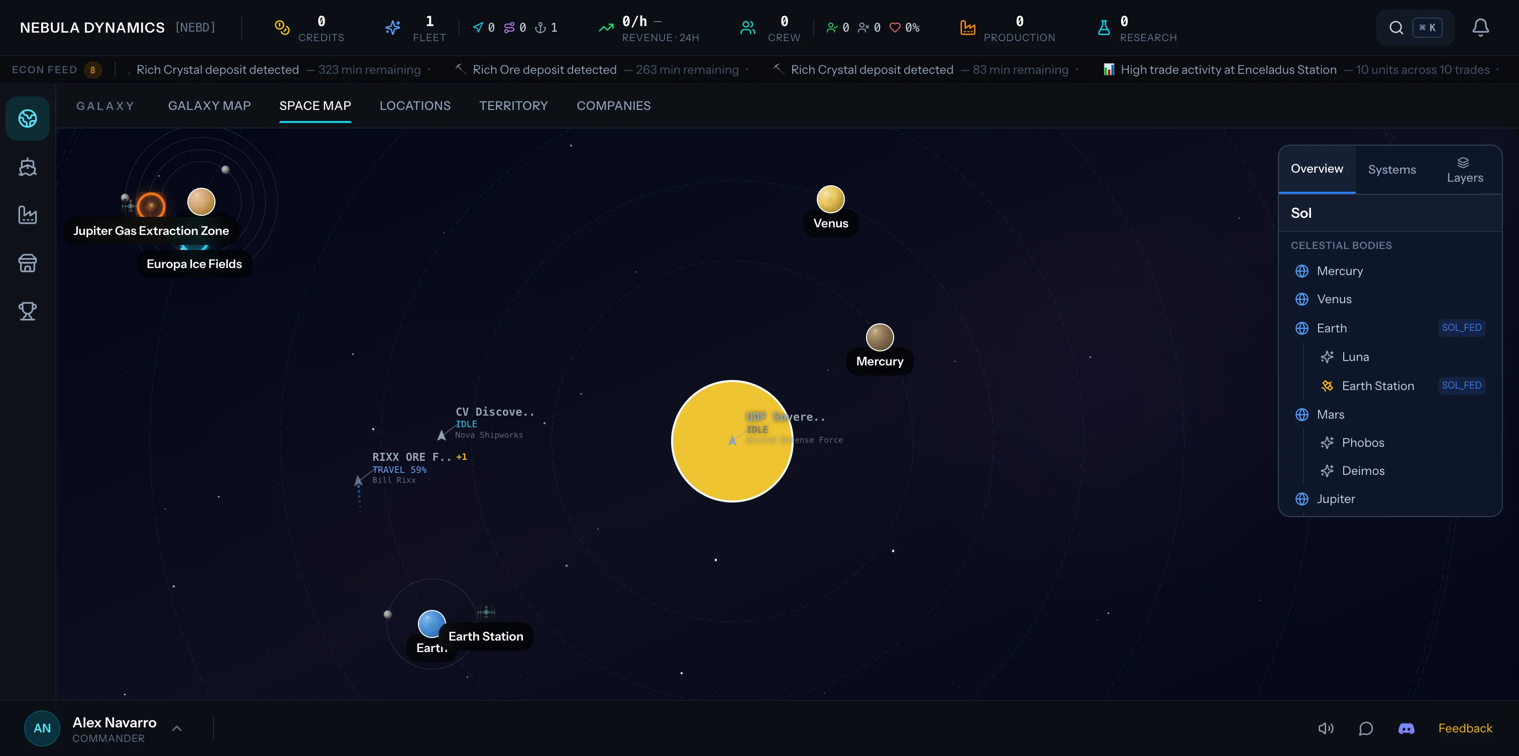 ECON Galaxy Space Map